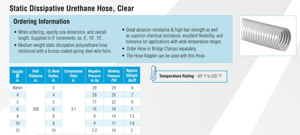 Static Dissipating Urethane Duct (Wall gauge 0.030")