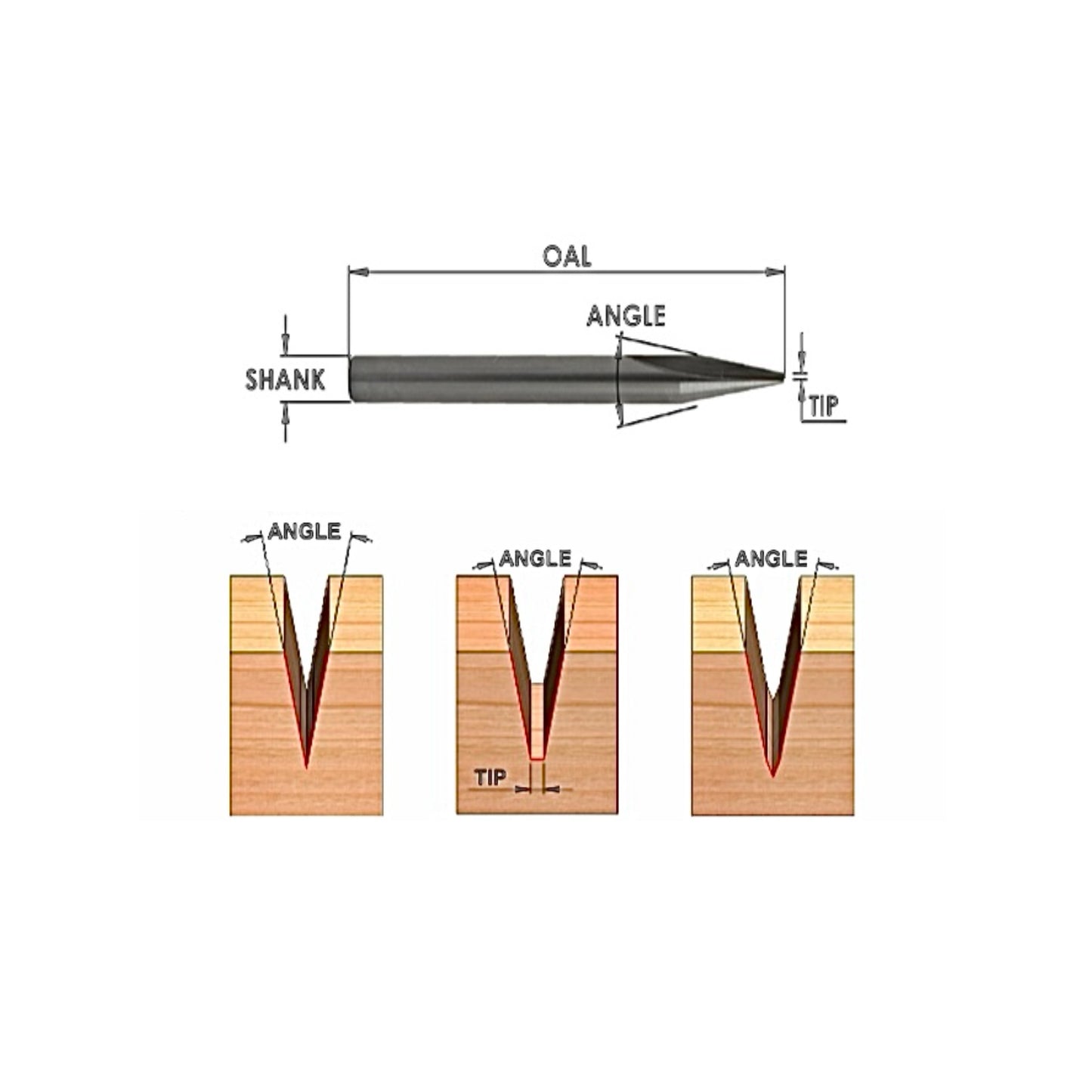 Liner Bits - Available In Multiple Variants, please choose below