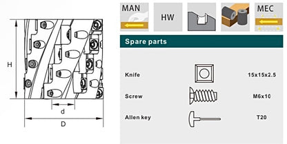 Hardened steel spiral cutter heads for planing - Suitable to remove large volumes of all types of wood with a high feed rate, by creating small chips. Low noise operation - Replacement inserts available