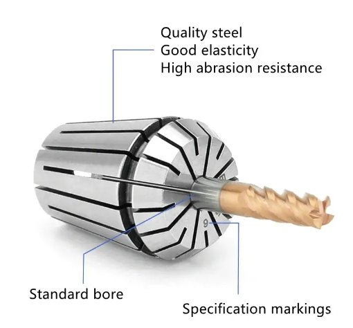 ER40 Collet - Techniks Brand - American Made, Providing Superior Quality And Lifespan