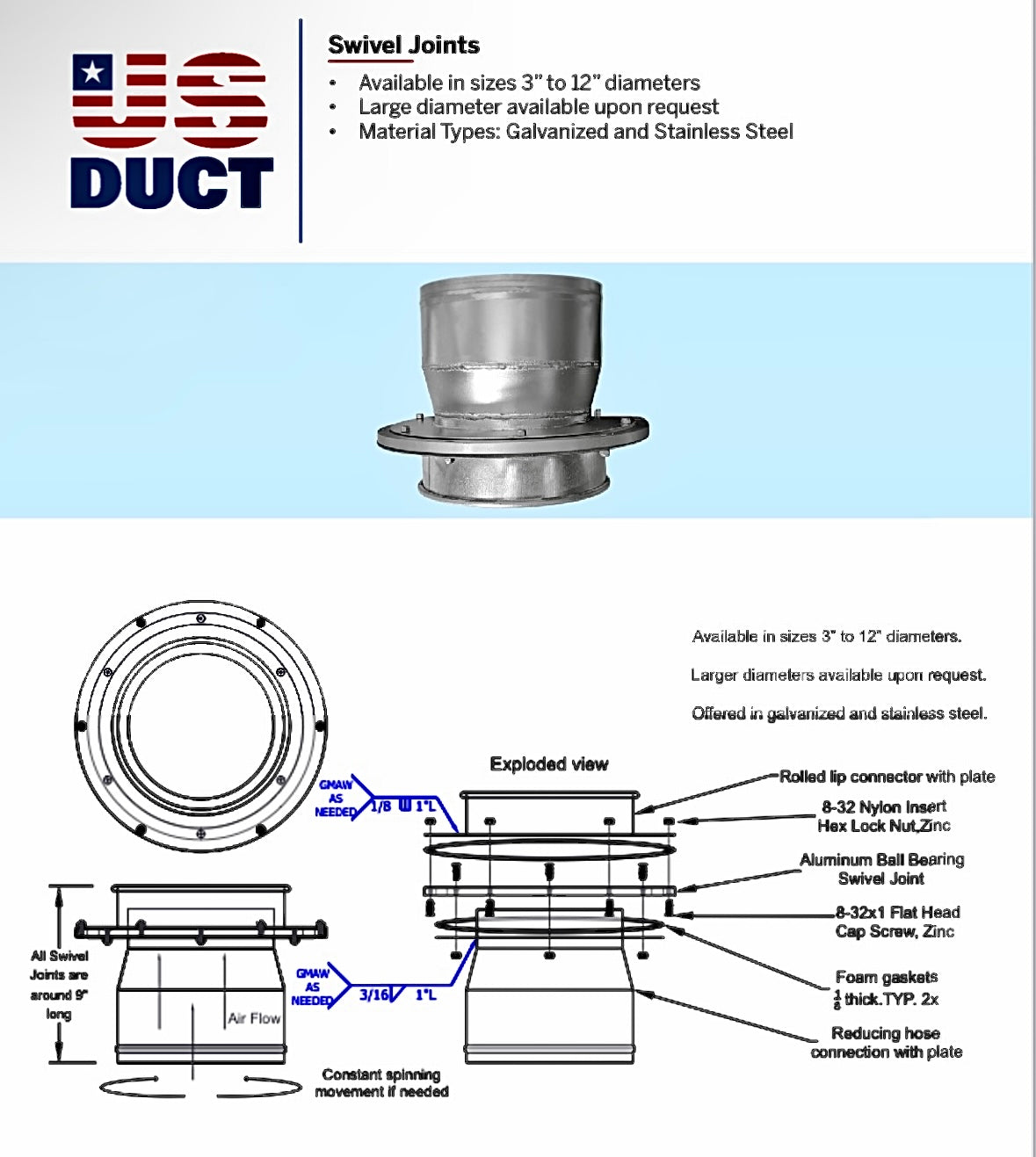 Ball Joints and Swivel Joints - Connect ductwork to moving equipment with ball and swivel joints - American Ducting