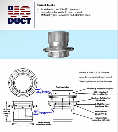 Ball Joints and Swivel Joints - Connect ductwork to moving equipment with ball and swivel joints - American Ducting