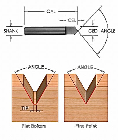 Solid Carbide Engraving Bits - Variants Available: 30-60 Degree angles - Tip options from .005 - .090 All with 1/4” Shanks - American Made, double the lifespan and significantly increase output