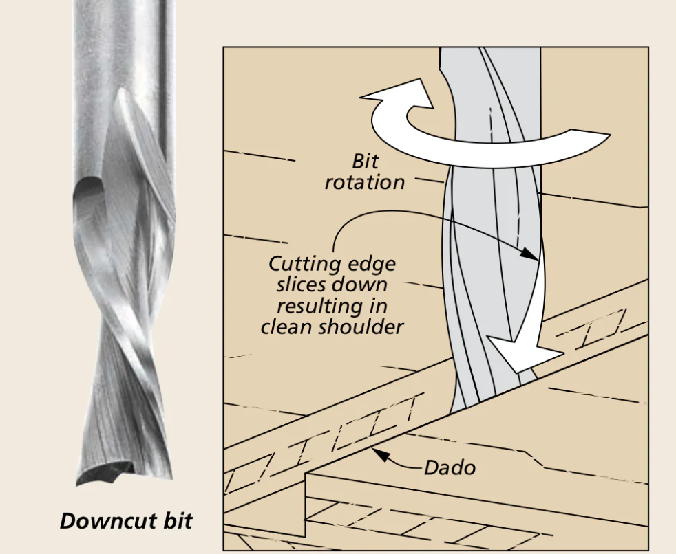 1/8" x 1/2" x 1/4" x 2" 2 Flute High Performance Coated Downcut w/ special coating for reduced heat and longer cut life - American Made